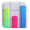 bar chart